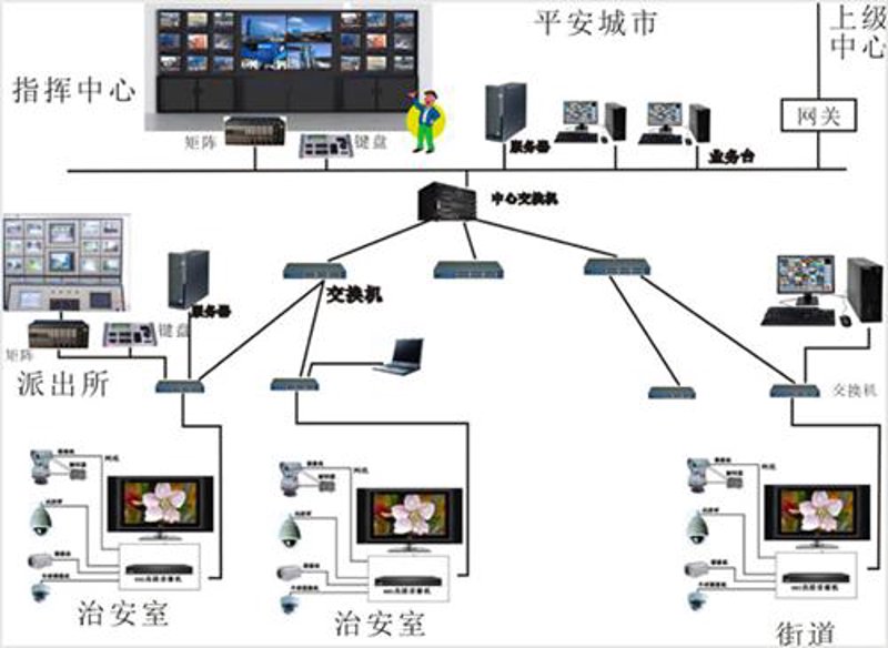 武汉通信工程：科技创新引领未来